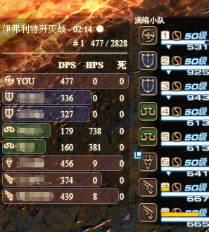 按职业排序